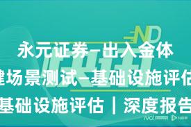 永元证券—出入金体验—关键场景测试—基础设施评估｜深度报告