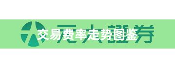 交易费率走势图鉴