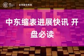 中东缩表进展快讯 开盘必读