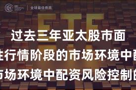 过去三年亚太股市面对结构性行情阶段的市场环境中配资风险控制的