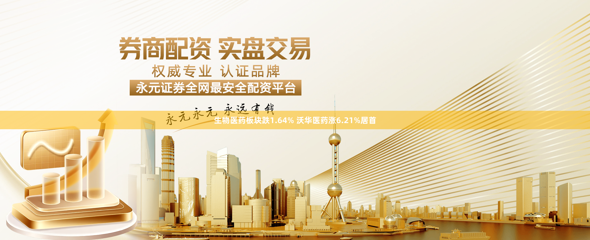 生物医药板块跌1.64% 沃华医药涨6.21%居首